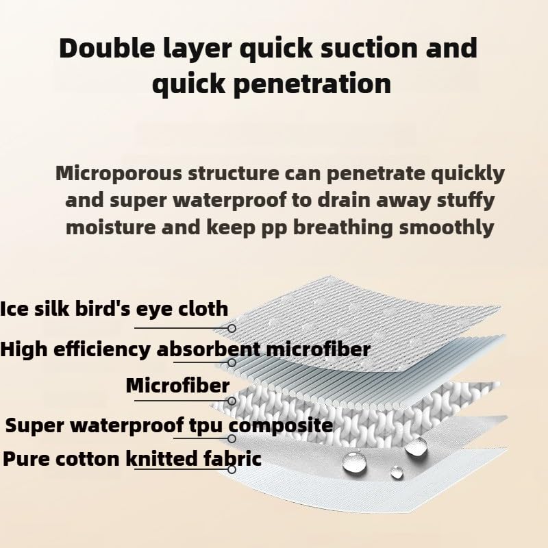 LEEMOOCARE Washable Breathable Leakproof Cotton Adult Diapers for Seniors