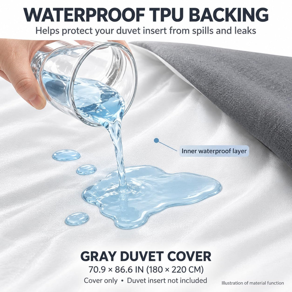 Waterproof Incontinence Duvet Cover with TPU Layer for Elder Care