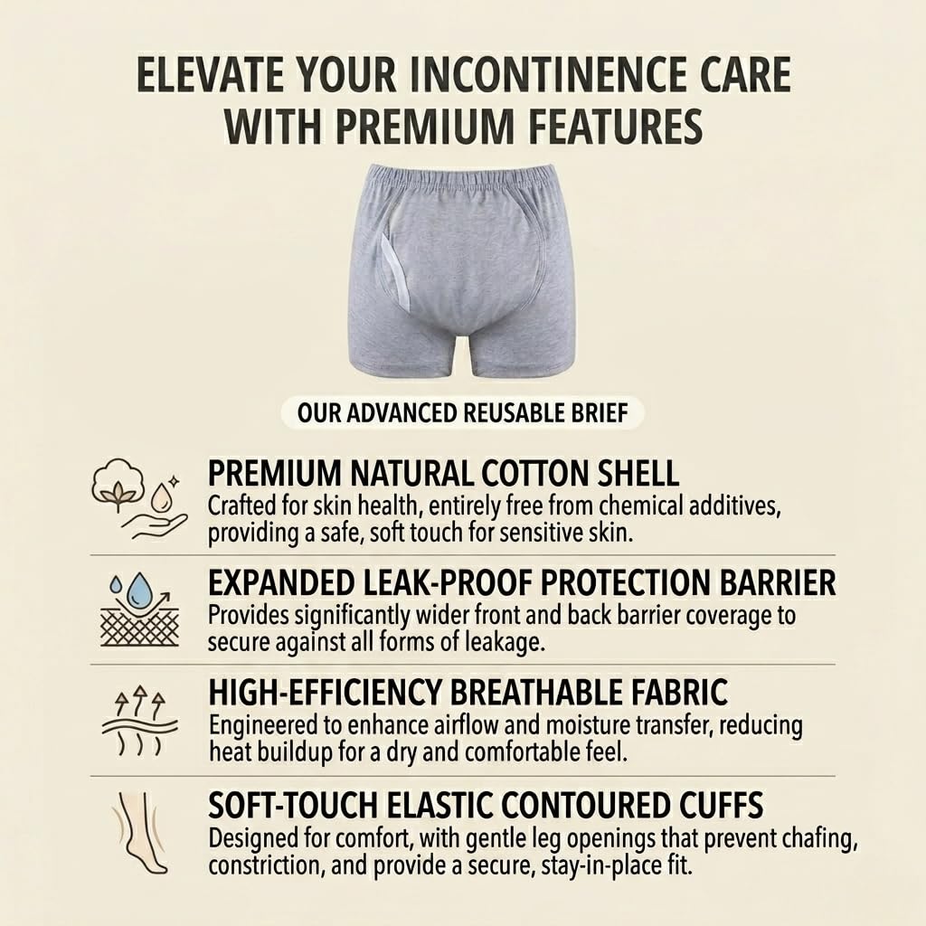 LEEMOOCARE Washable Leakproof Incontinence Boxer Briefs for Men & Women